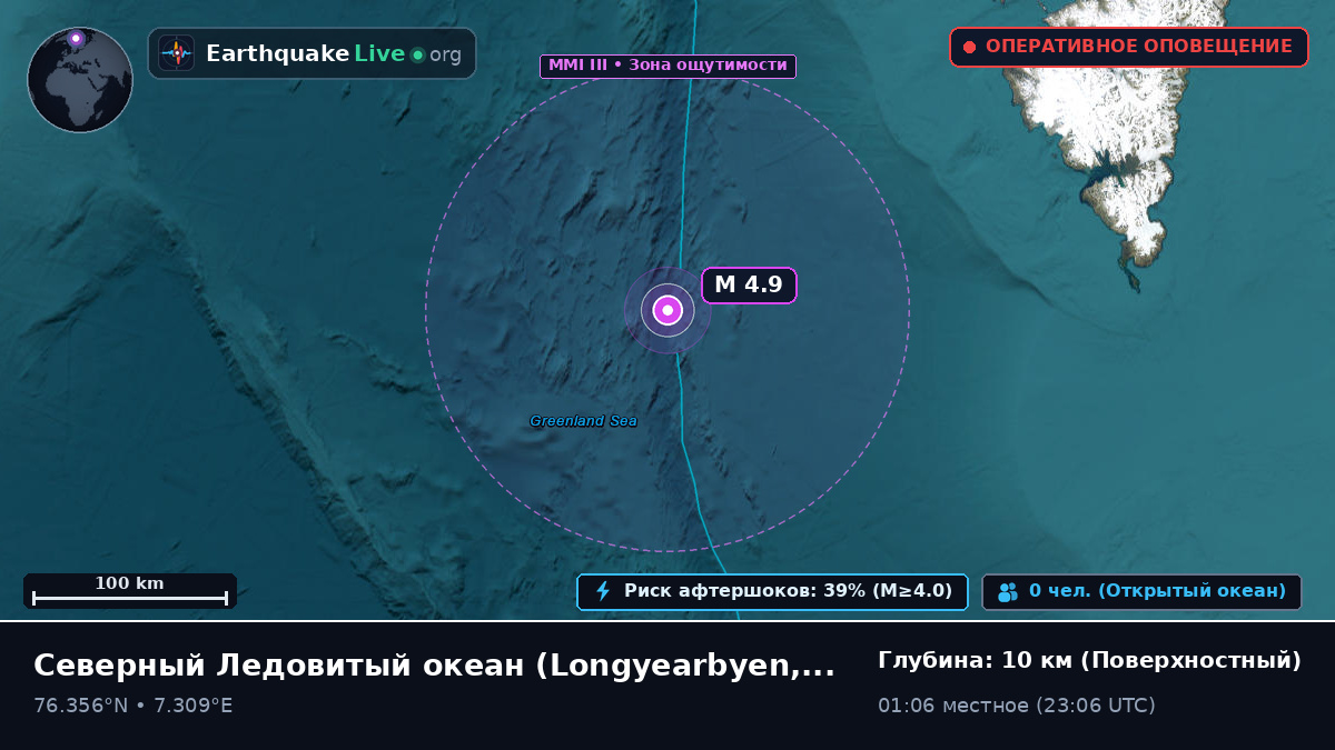 Северный Ледовитый океан (Svalbard and Jan Mayen Islands)