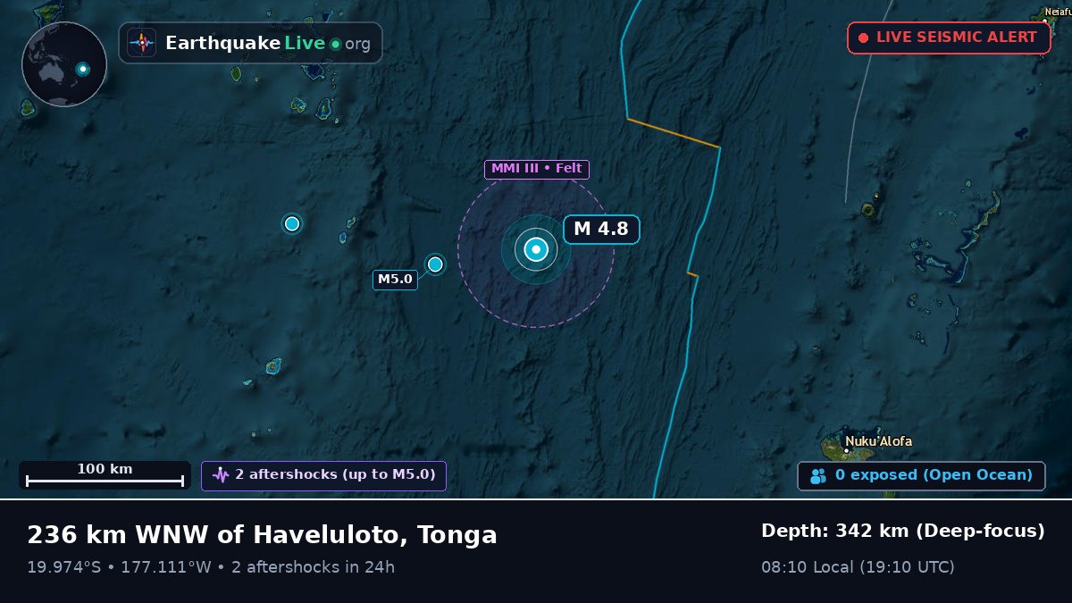 Off the coast of Nuku'alofa, Tonga