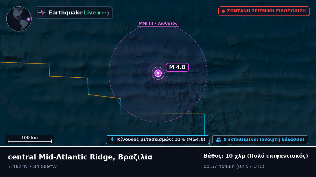 Βόρειος Ατλαντικός Ωκεανός (Βραζιλία)