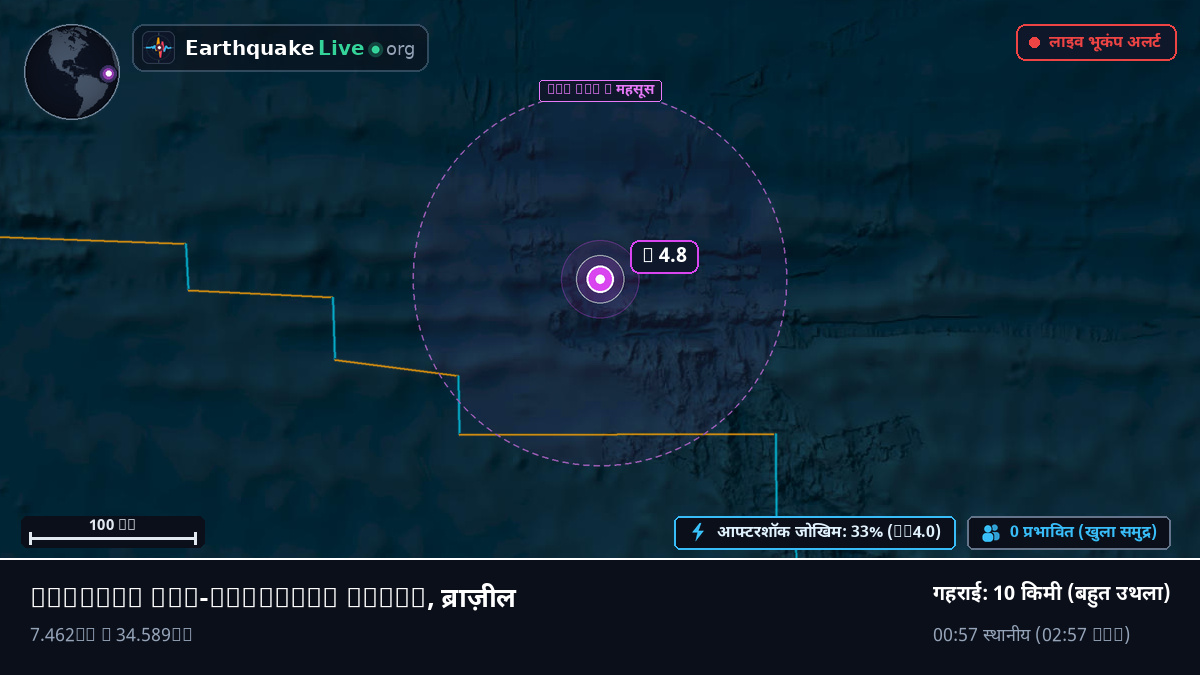 उत्तरी अटलांटिक महासागर (ब्राज़ील)