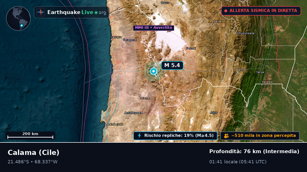 Antofagasta, Cile
