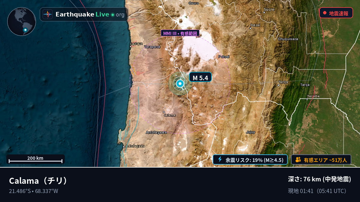 Antofagasta, チリ