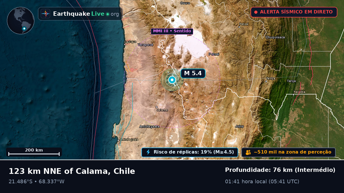 Antofagasta, Chile