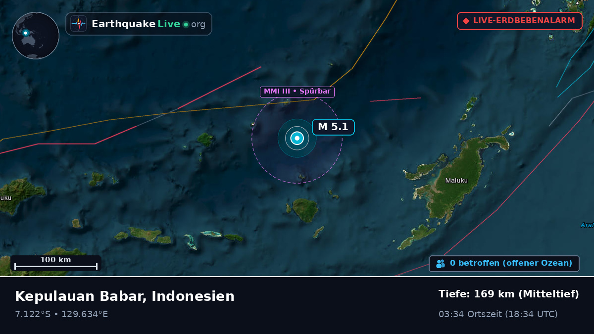 Bandasee (Indonesien)