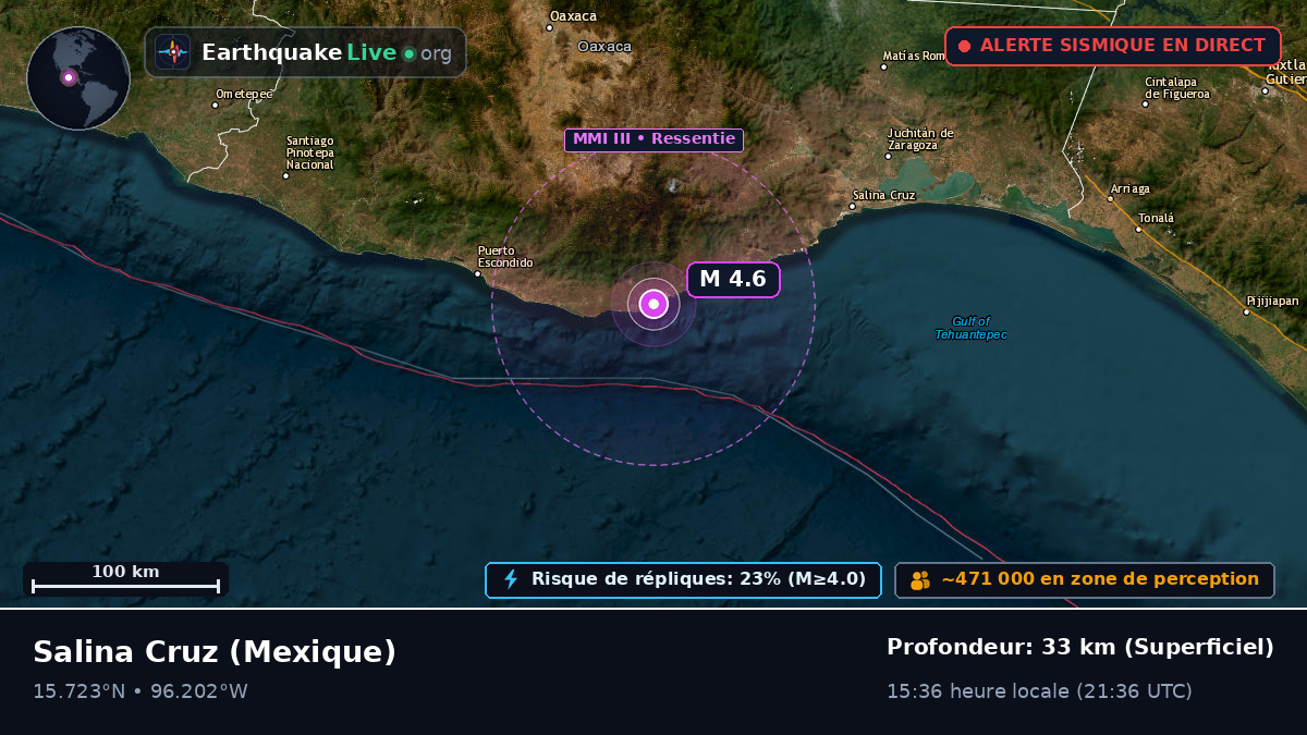 Oaxaca, Mexique