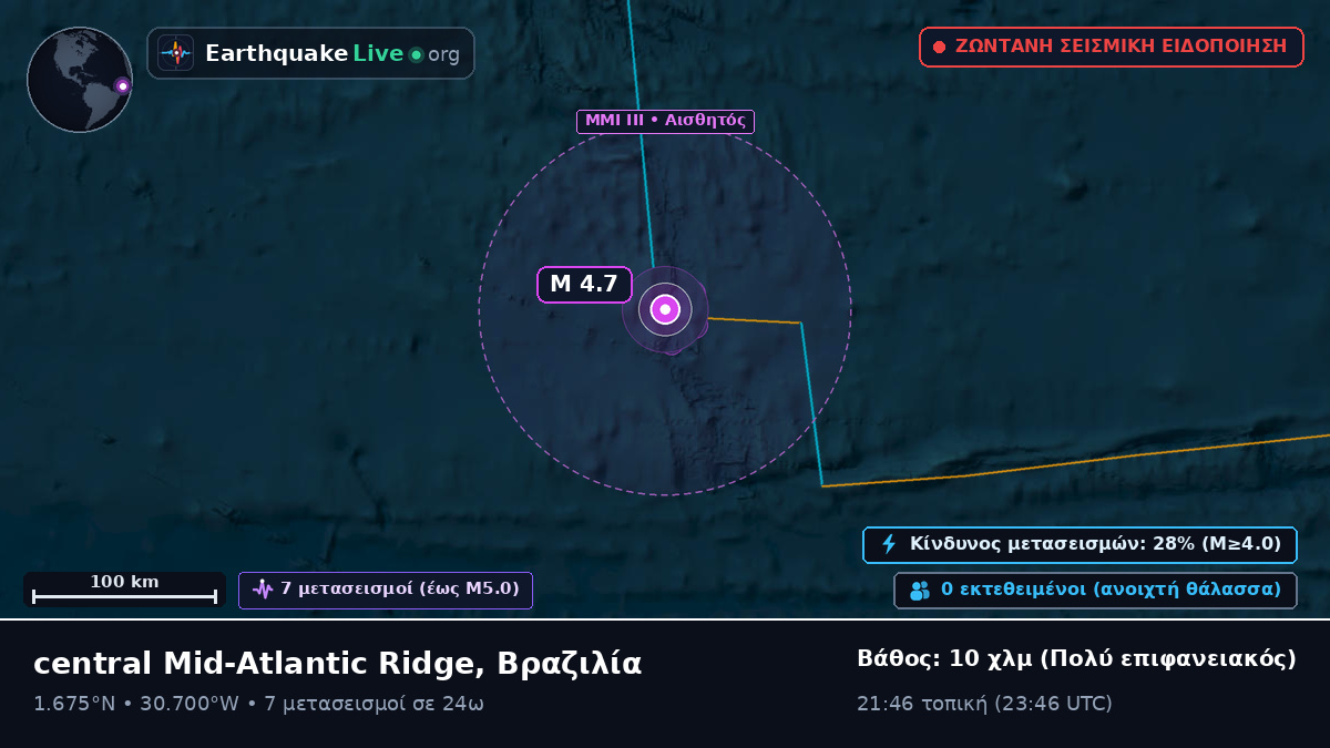 Βόρειος Ατλαντικός Ωκεανός (Βραζιλία)