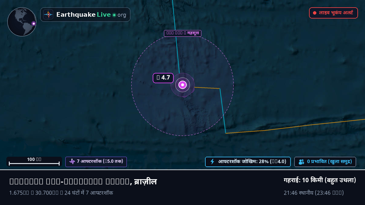उत्तरी अटलांटिक महासागर (ब्राज़ील)