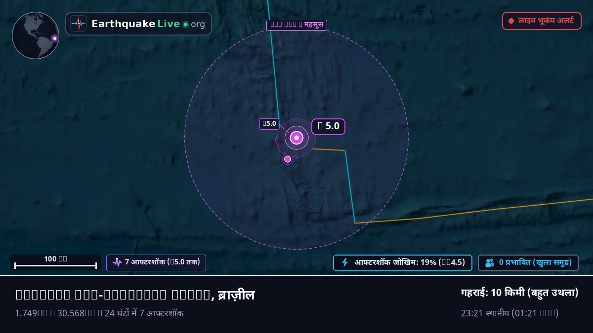 उत्तरी अटलांटिक महासागर (ब्राज़ील)