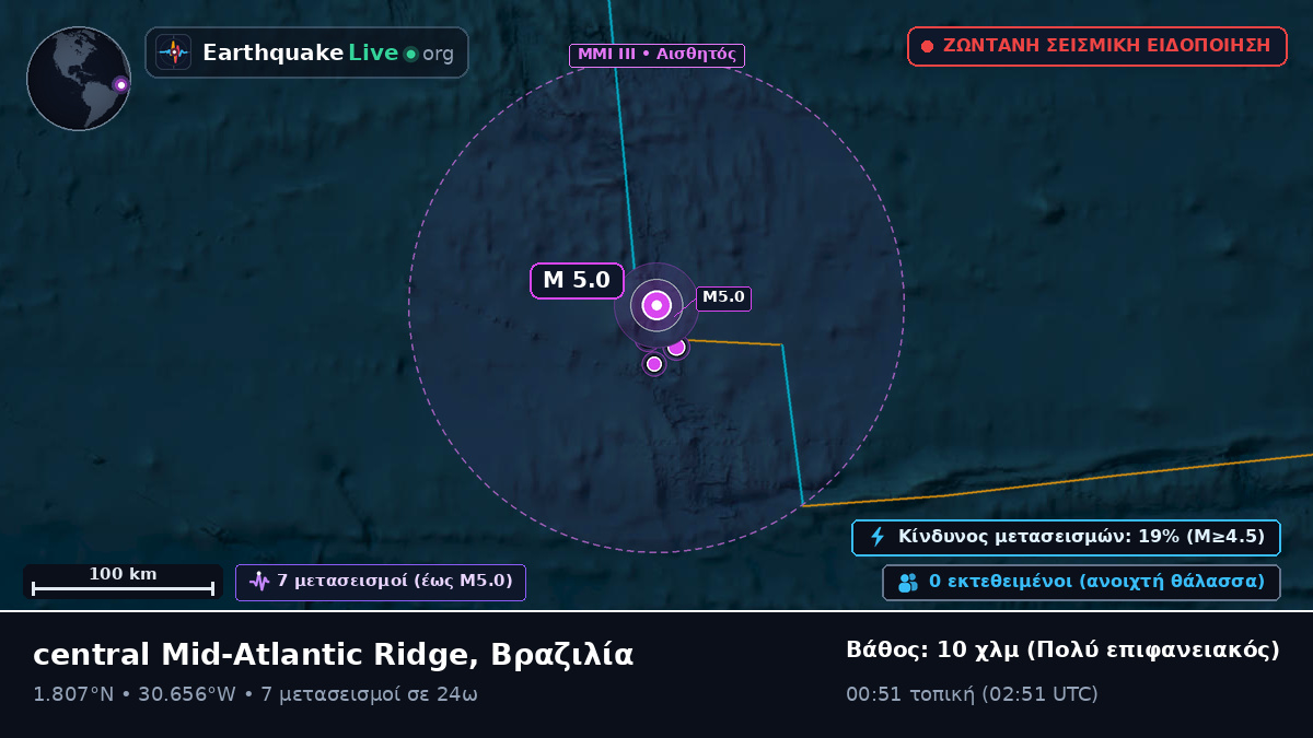 Βόρειος Ατλαντικός Ωκεανός (Βραζιλία)