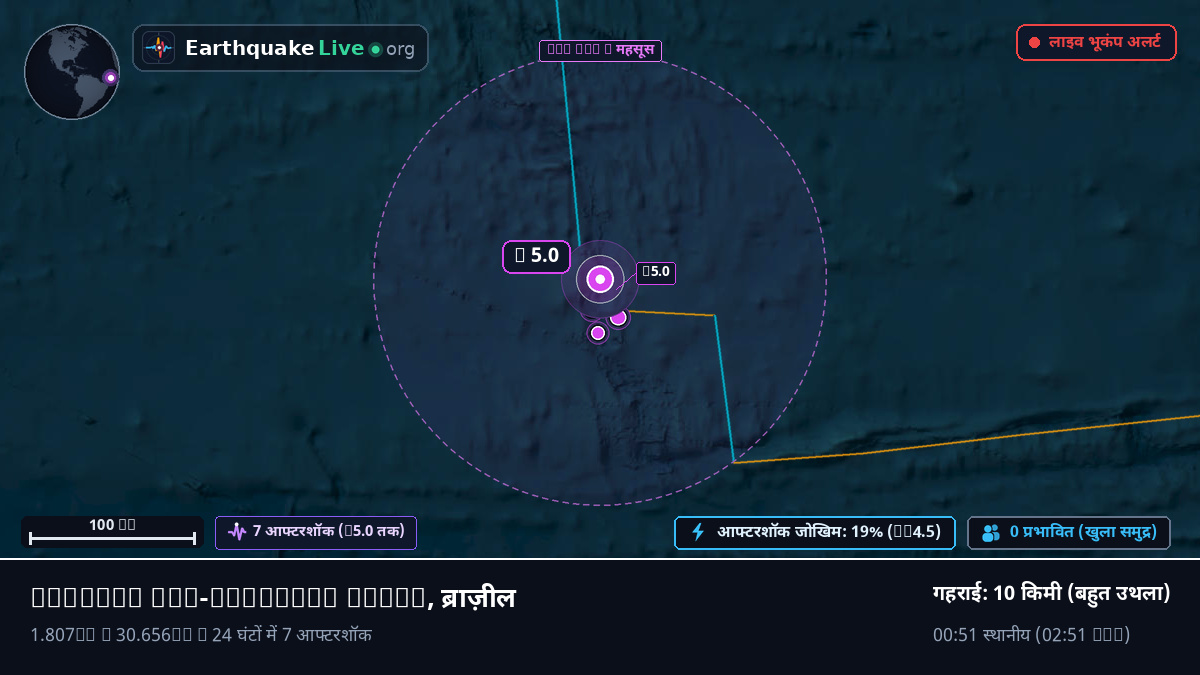 उत्तरी अटलांटिक महासागर (ब्राज़ील)