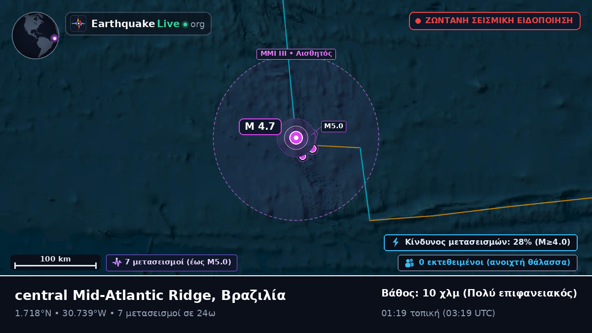 Βόρειος Ατλαντικός Ωκεανός (Βραζιλία)