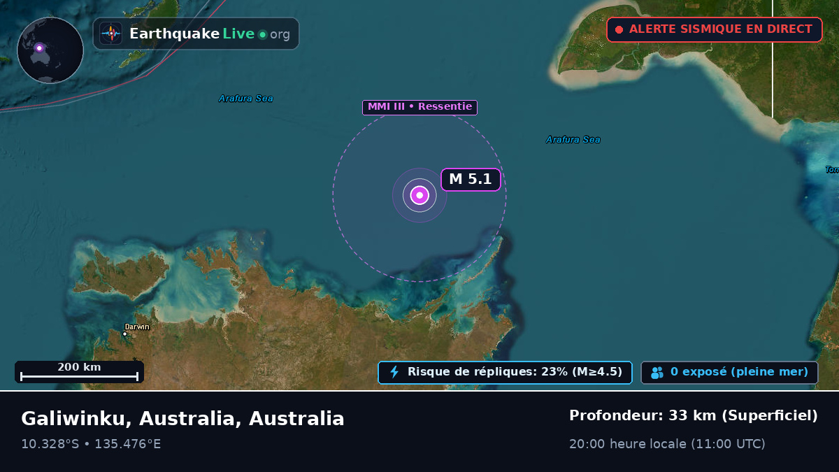 Océan Indien (Australia)