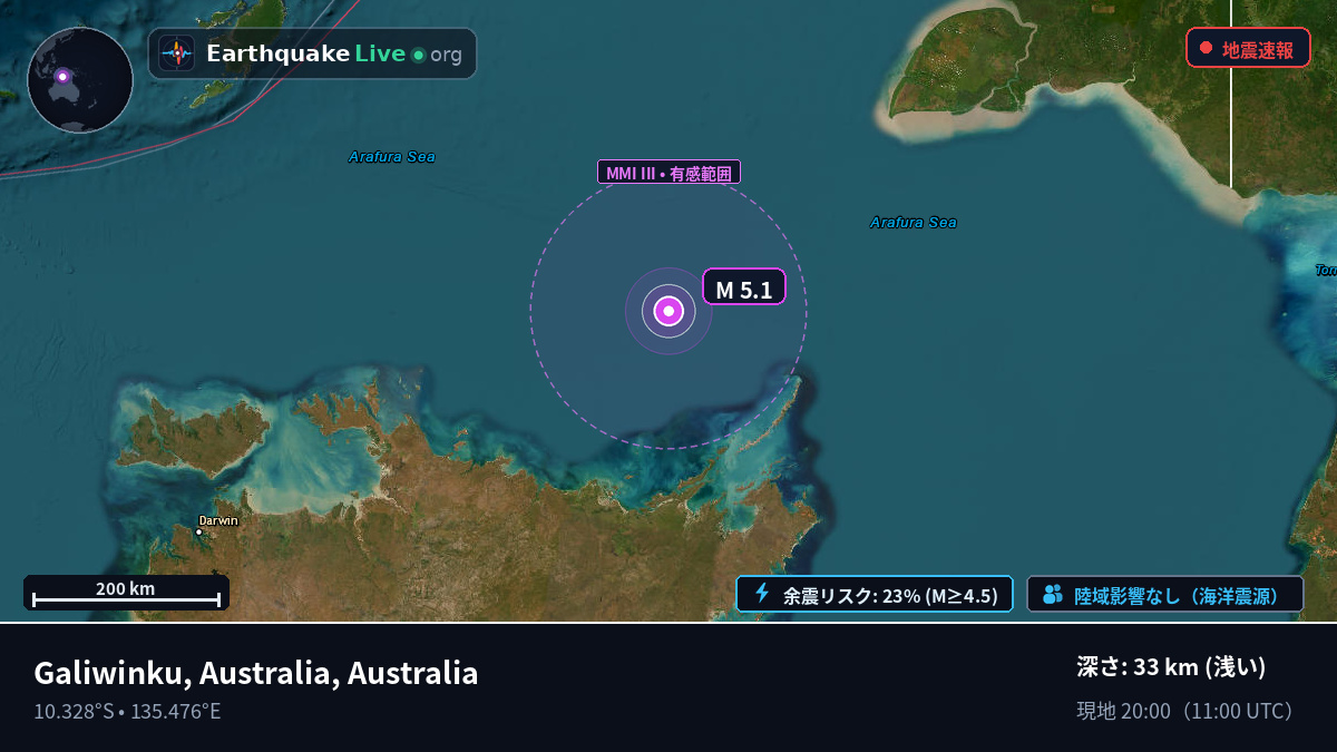 インド洋 (Australia)