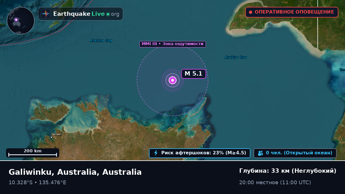 Индийский океан (Australia)