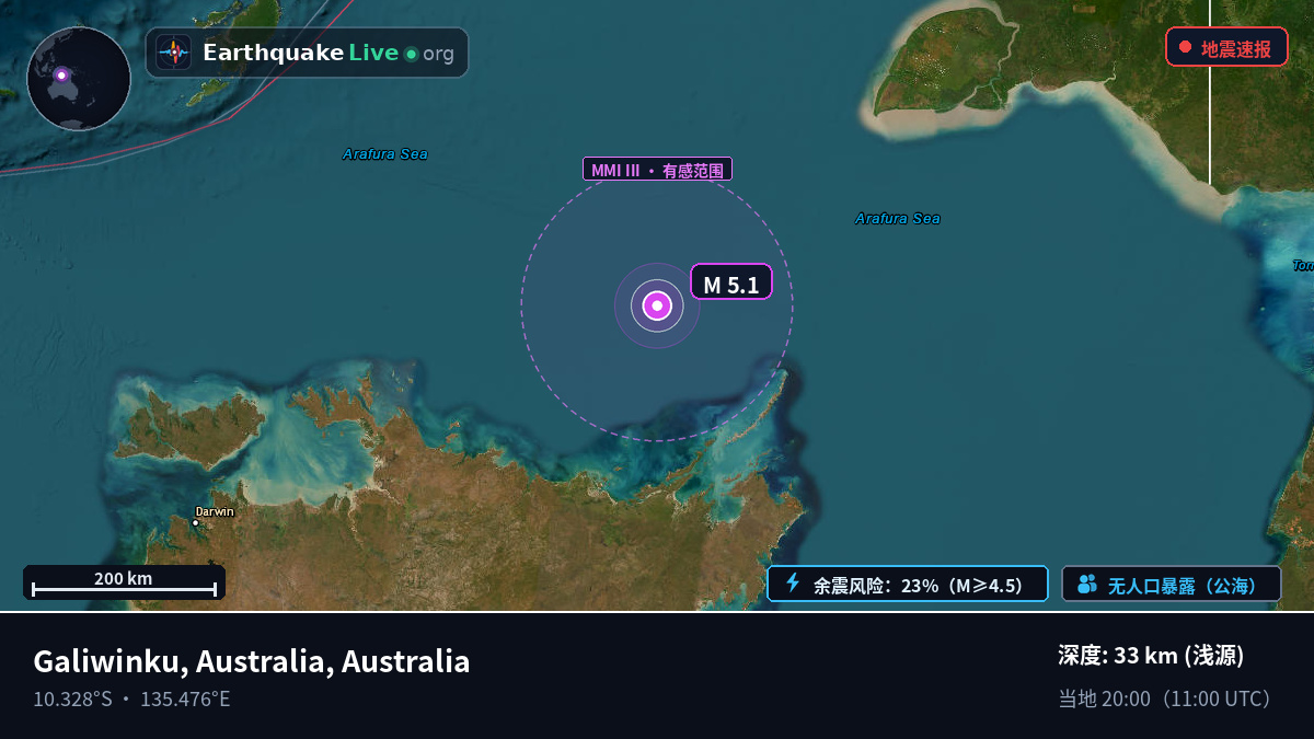 印度洋 (Australia)