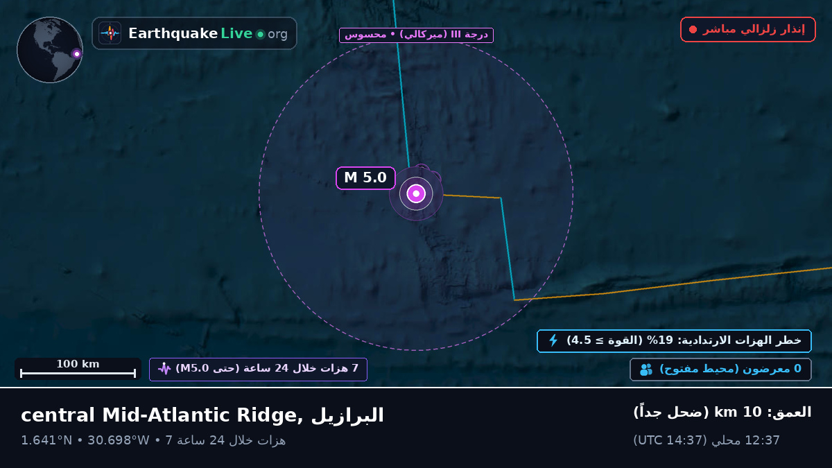 شمال المحيط الأطلسي (البرازيل)