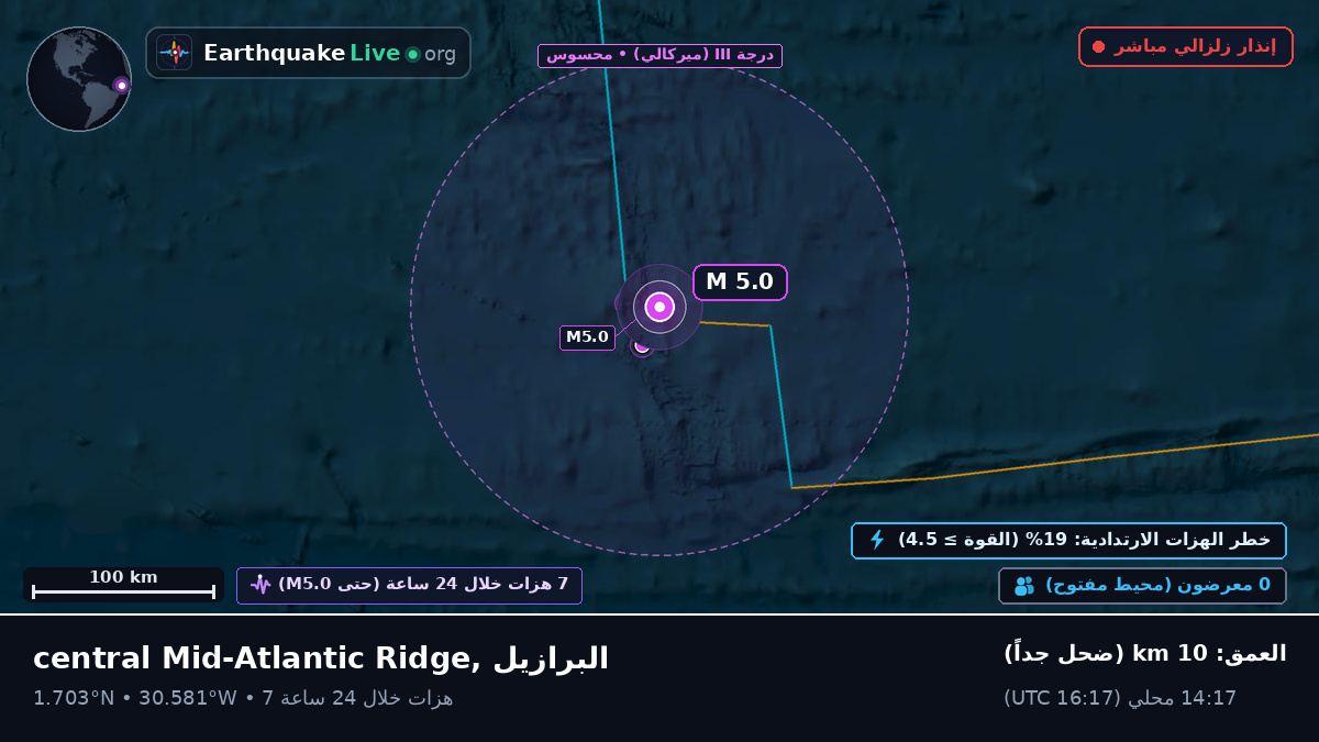 شمال المحيط الأطلسي (البرازيل)