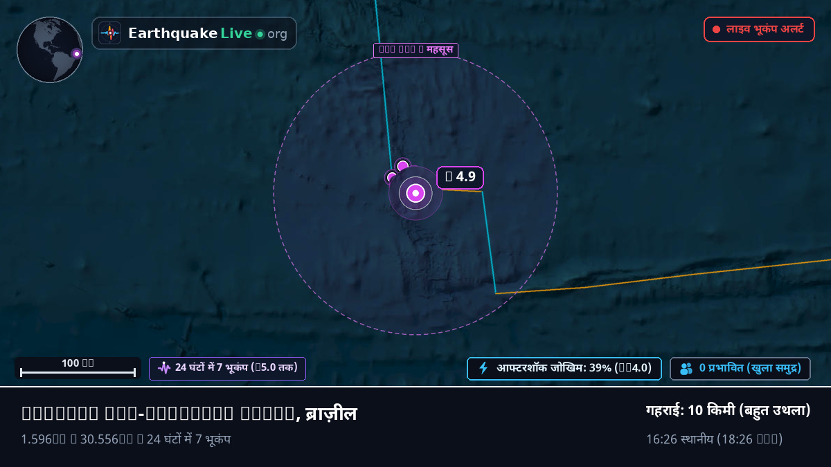 उत्तरी अटलांटिक महासागर (ब्राज़ील)