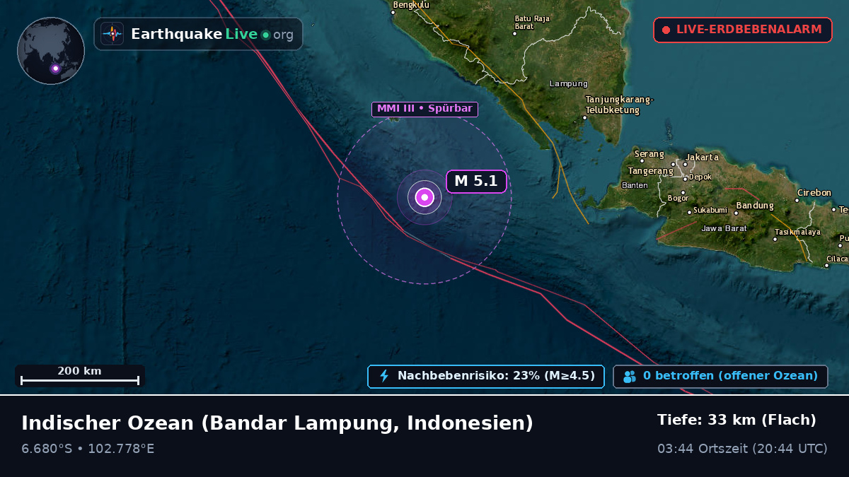 Indischer Ozean (Indonesien)
