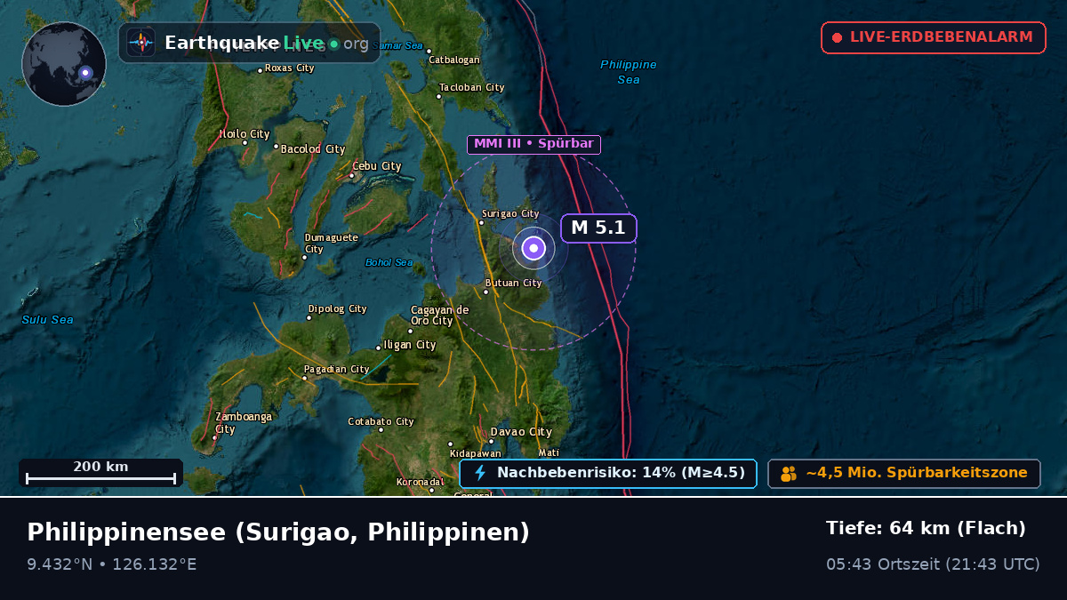 Philippinensee (Philippinen)