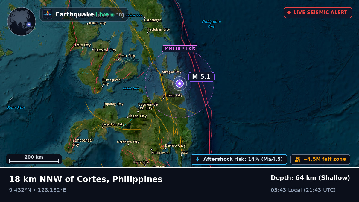 Philippine Sea (Philippines)