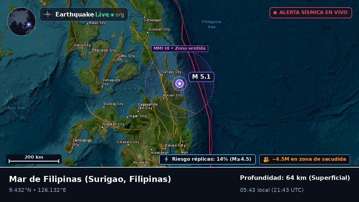 Mar de Filipinas (Filipinas)