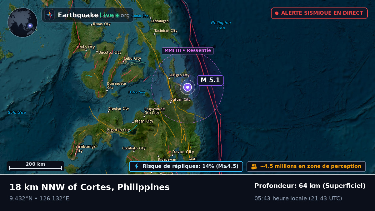 Mer des Philippines (Philippines)