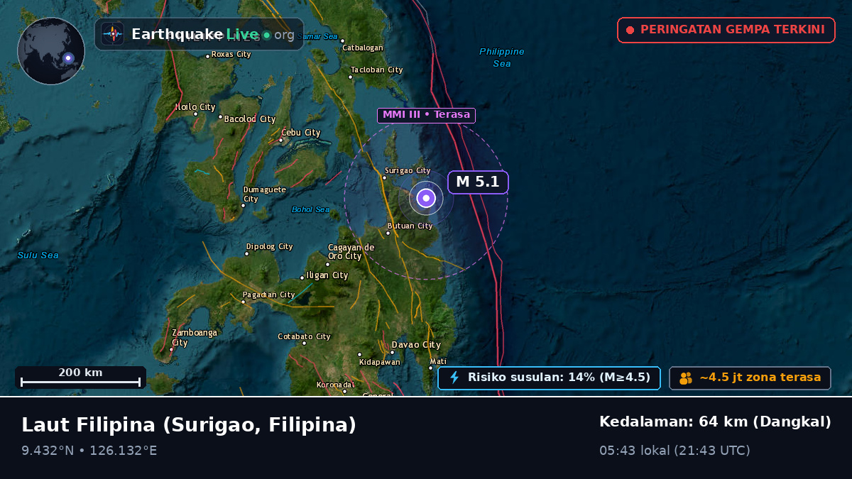 Laut Filipina (Filipina)