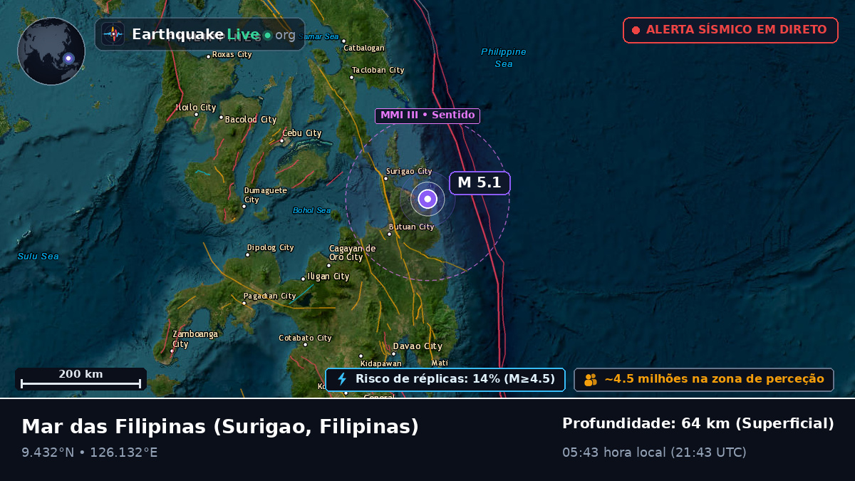 Mar das Filipinas (Filipinas)