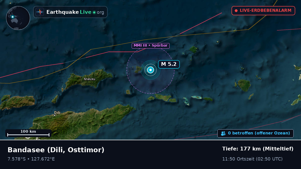Bandasee (Osttimor)