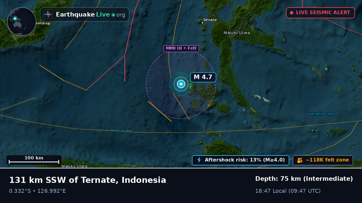 Molucca Sea (Indonesia)
