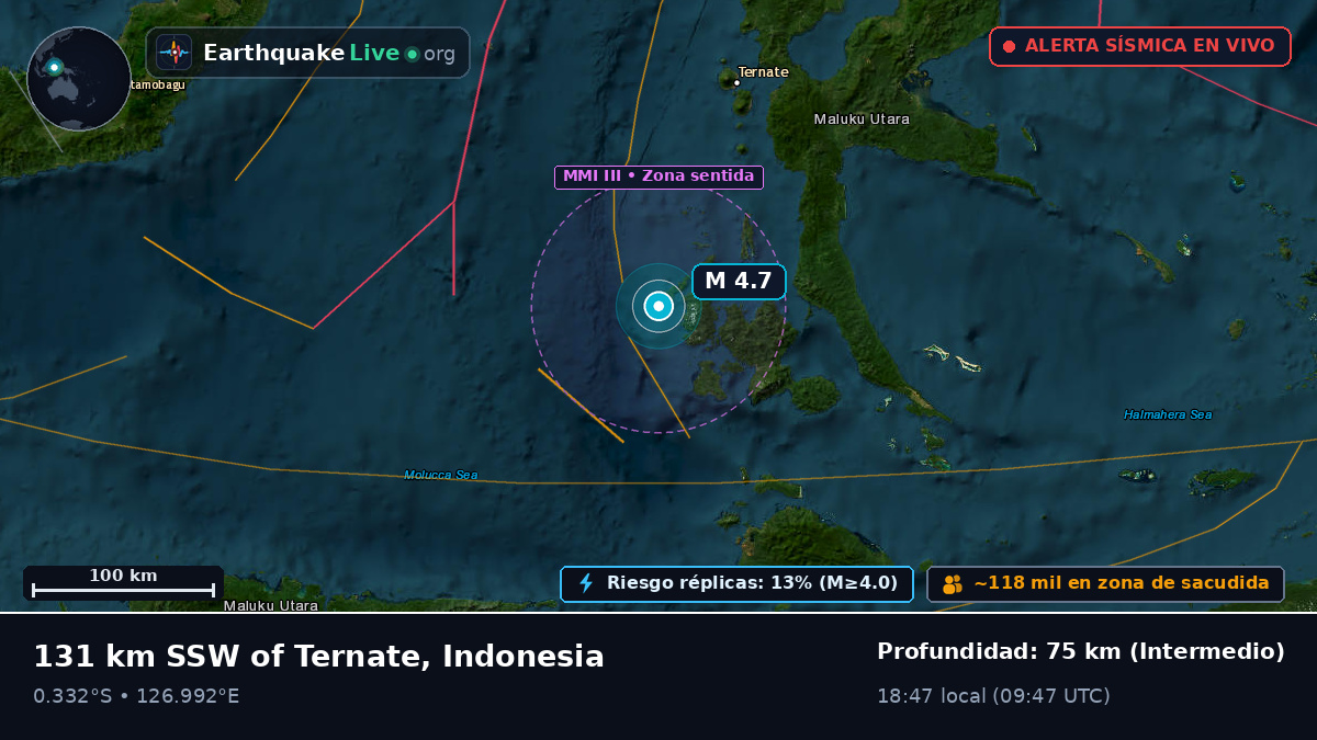 Mar de Molucas (Indonesia)