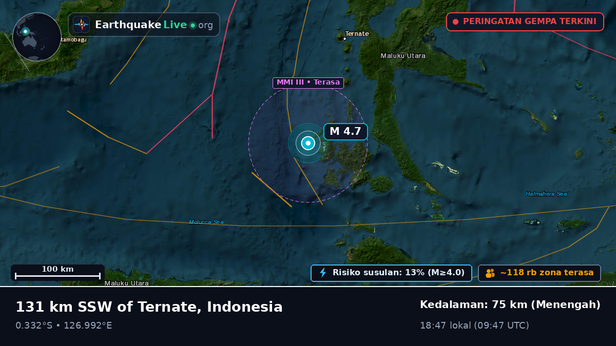 Laut Maluku (Indonesia)