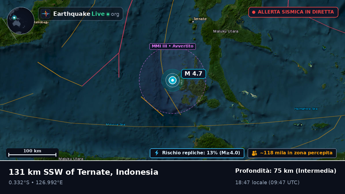 Mare delle Molucche (Indonesia)