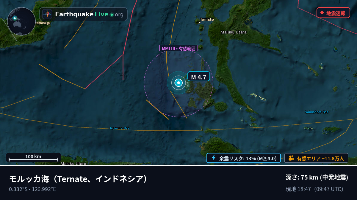 モルッカ海 (インドネシア)