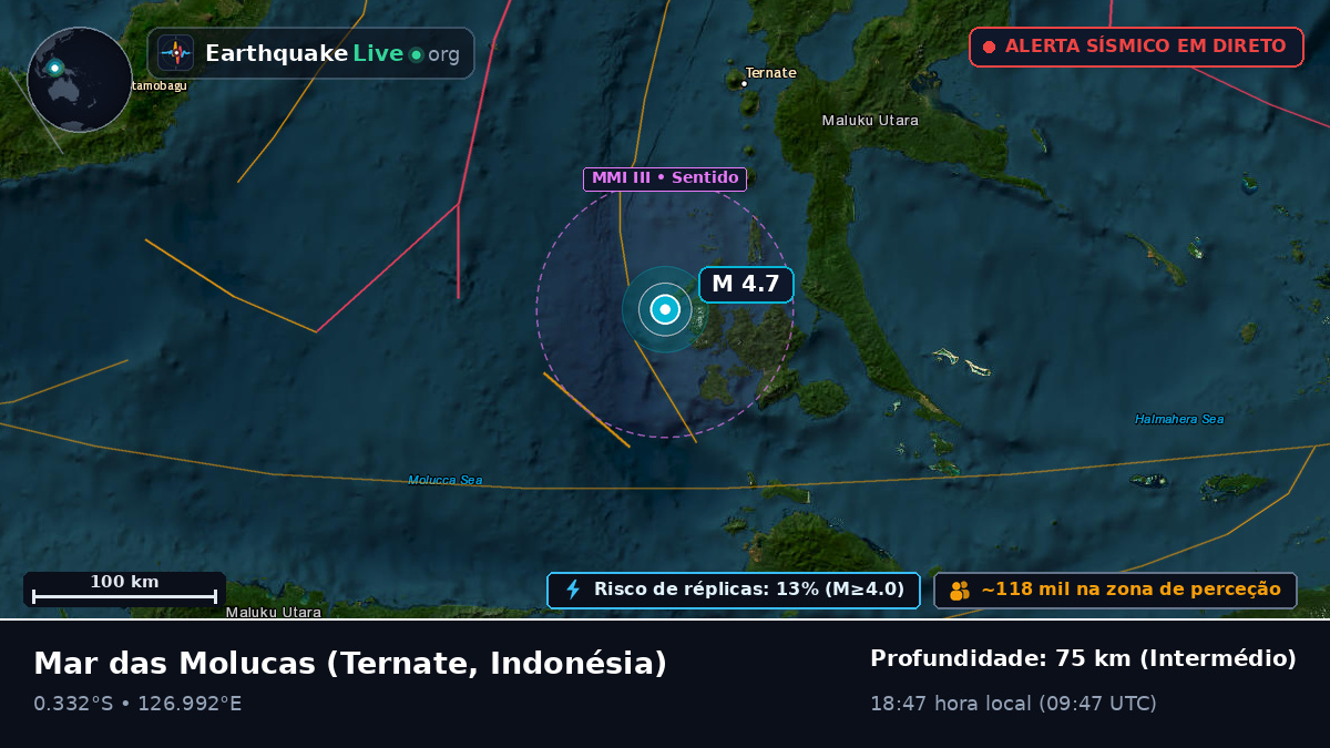 Mar das Molucas (Indonésia)