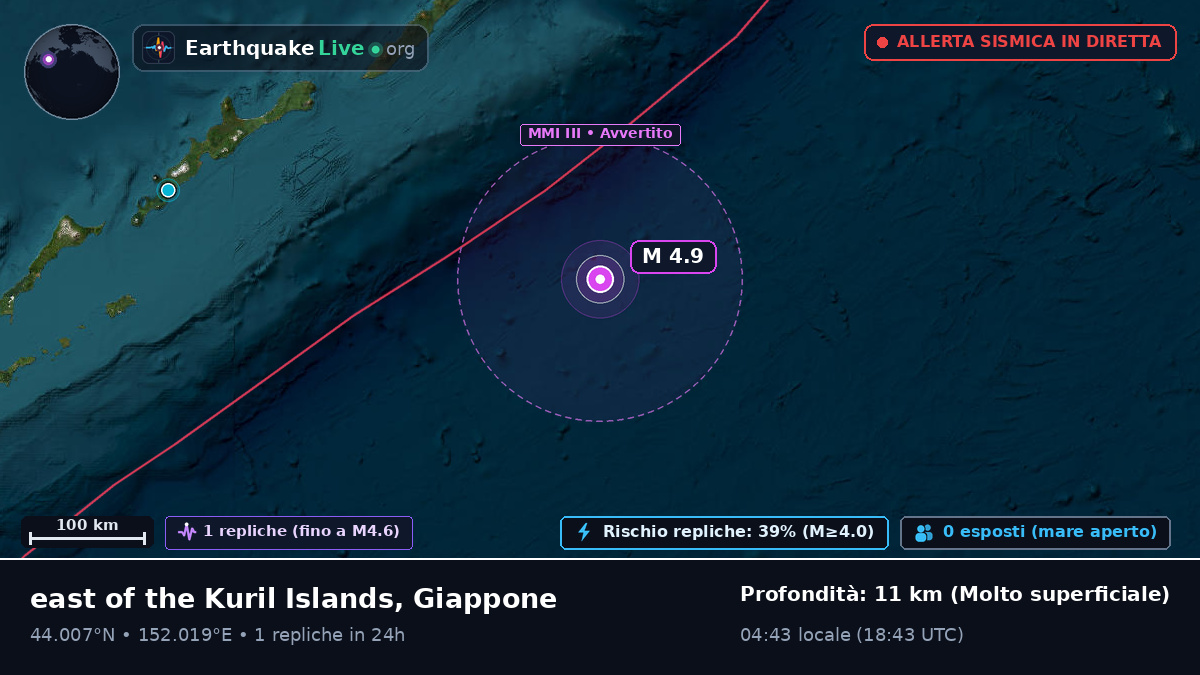 Oceano Pacifico settentrionale (Giappone)