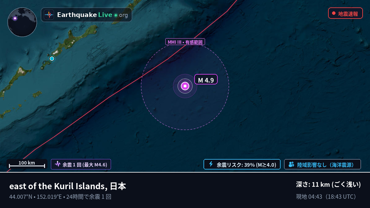 北太平洋 (日本)