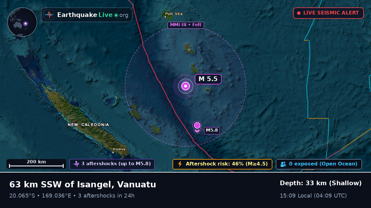 South Pacific Ocean (Vanuatu)