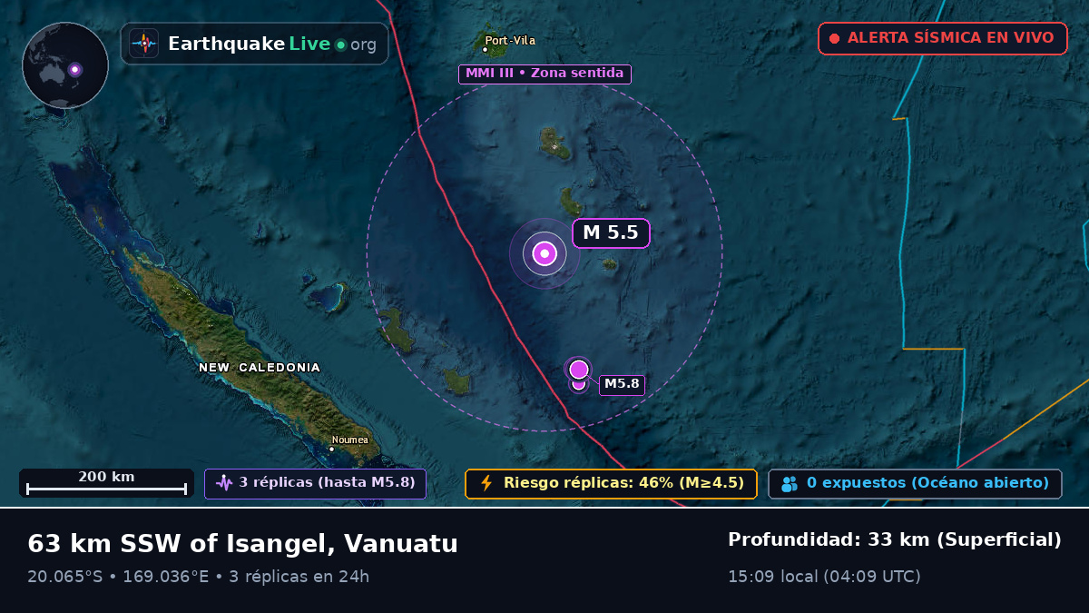 Océano Pacífico Sur (Vanuatu)