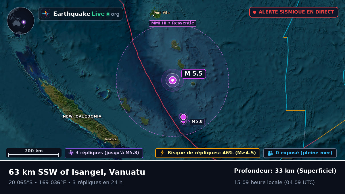 Océan Pacifique Sud (Vanuatu)