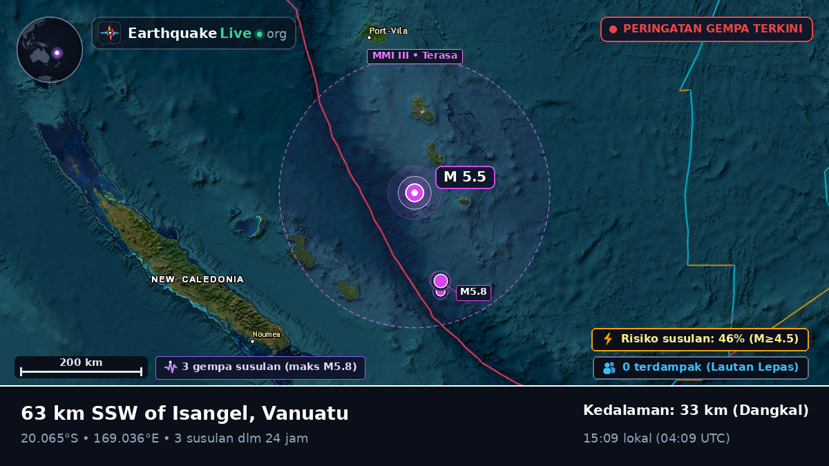 Samudra Pasifik Selatan (Vanuatu)