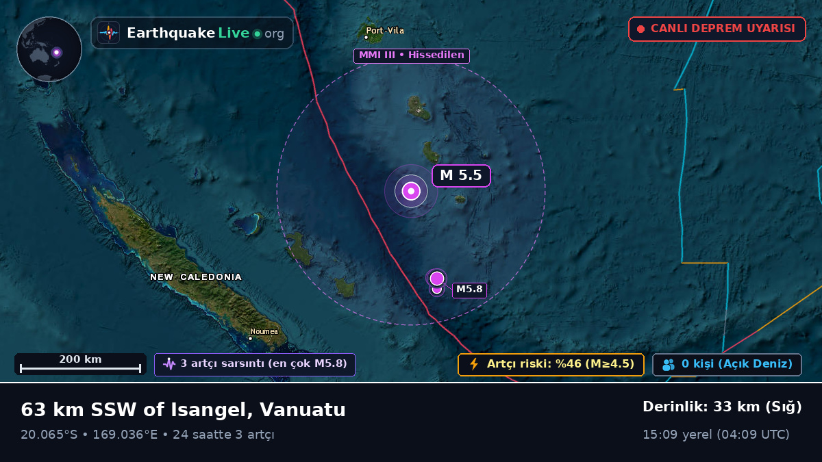 Güney Pasifik Okyanusu (Vanuatu)