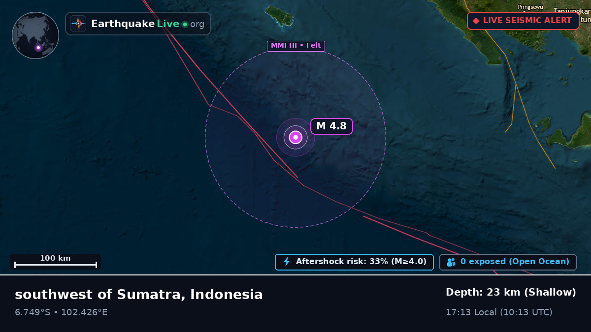 Indian Ocean (Indonesia)