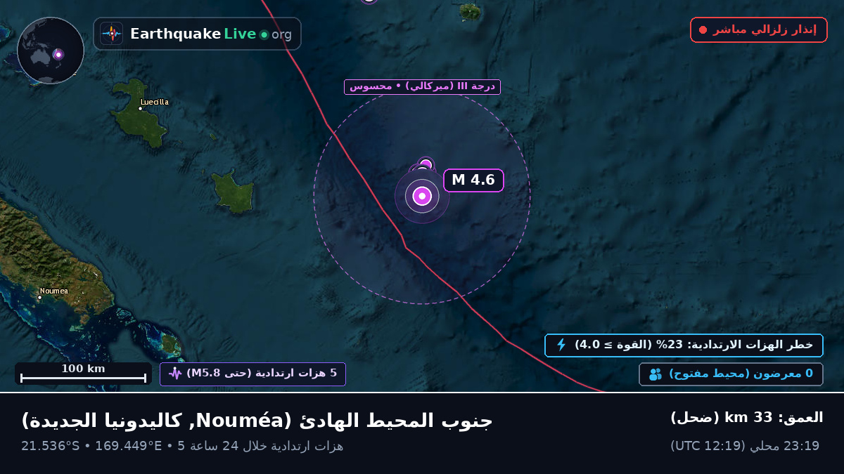 جنوب المحيط الهادئ (كاليدونيا الجديدة)