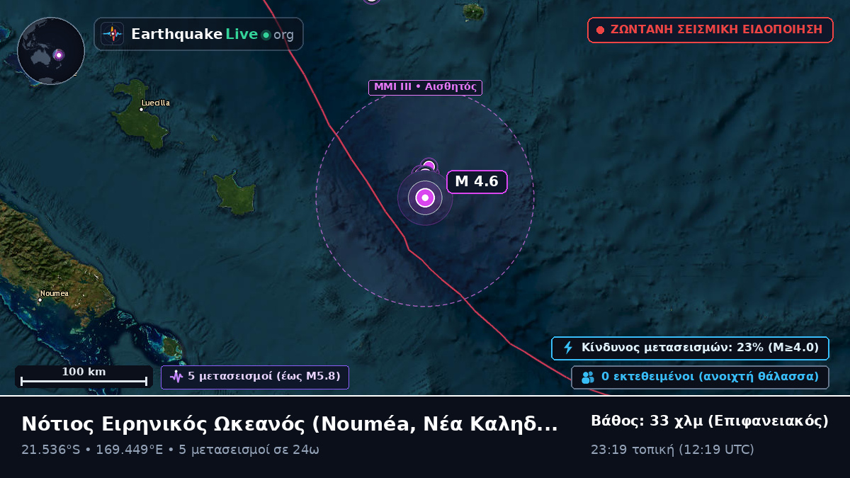 Νότιος Ειρηνικός Ωκεανός (Νέα Καληδονία)