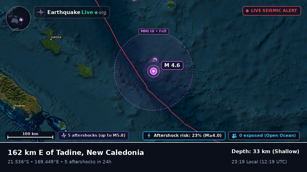 South Pacific Ocean (New Caledonia)