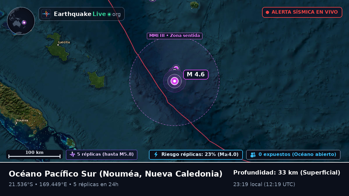Océano Pacífico Sur (Nueva Caledonia)