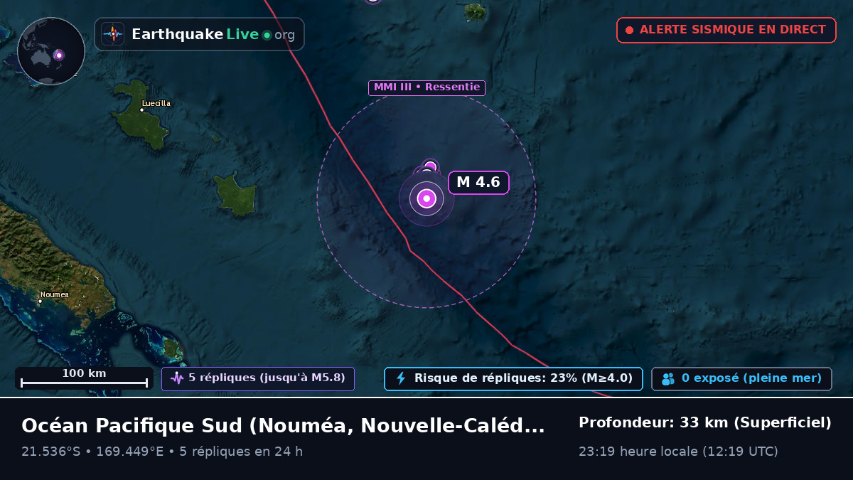 Océan Pacifique Sud (Nouvelle-Calédonie)