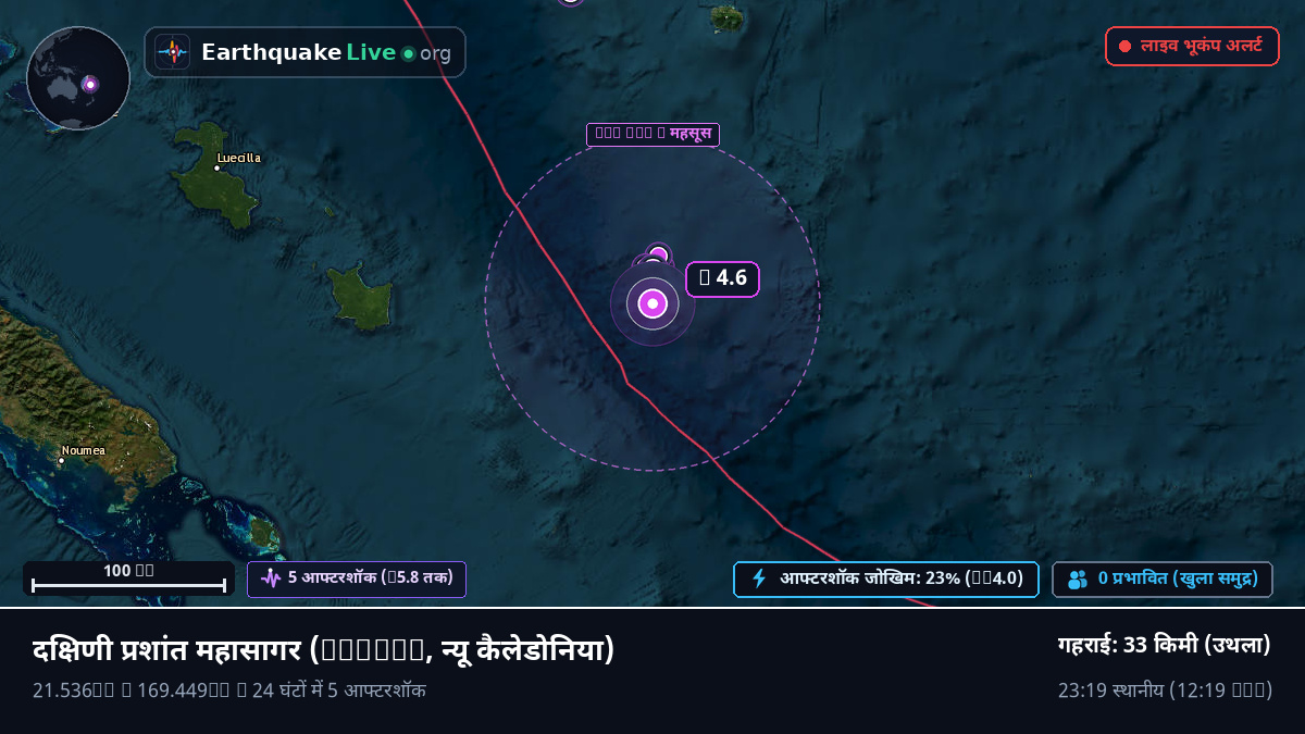 दक्षिणी प्रशांत महासागर (न्यू कैलेडोनिया)